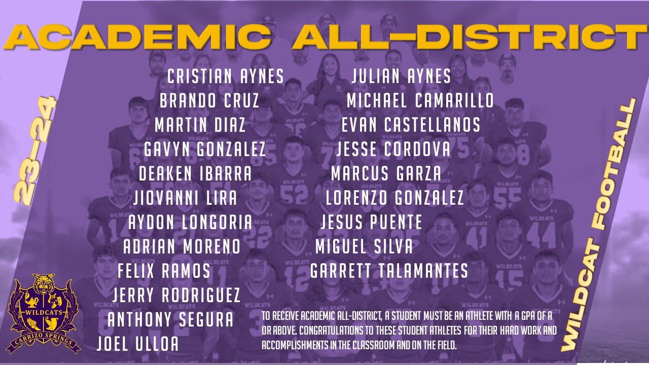 Academic all-district *